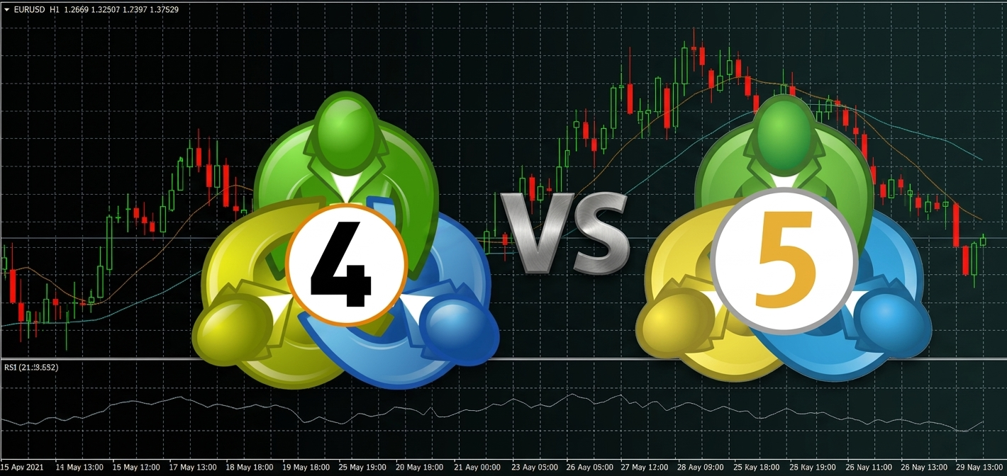 MT4 vs MT5: Which Trading Platform Should You Choose in 2026?