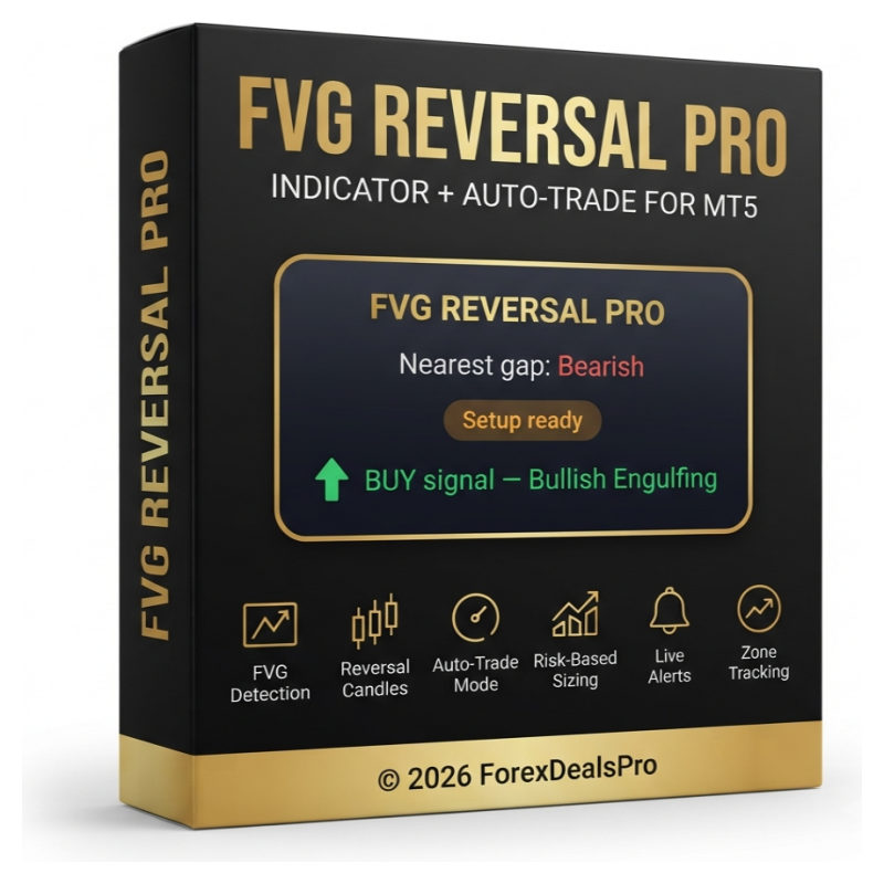 FVG Reversal Pro — free MT5 expert advisor