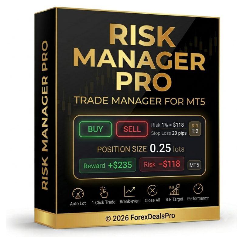 Risk Manager Pro — EA gratuito de gestión de riesgo y operaciones para MT5