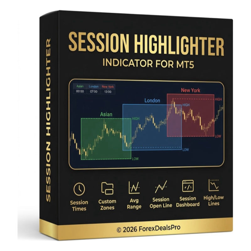 Session Highlighter — indicador MT5